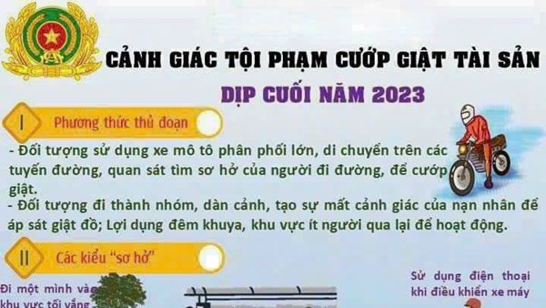 Cảnh giác tội phạm cướp giật tài sản dịp cuối năm 2023